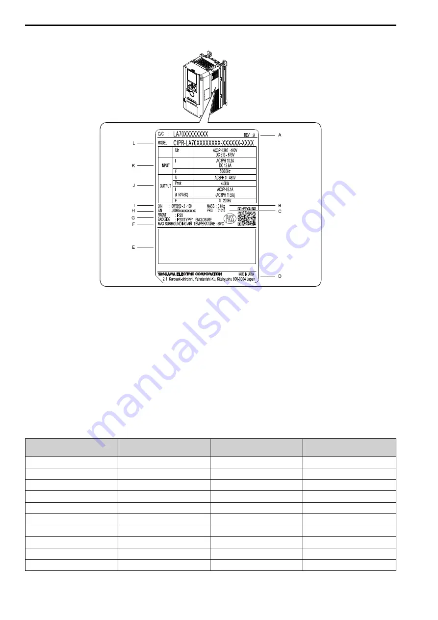 YASKAWA LA700 Series Installation And Operation Instruction Manual Download Page 276