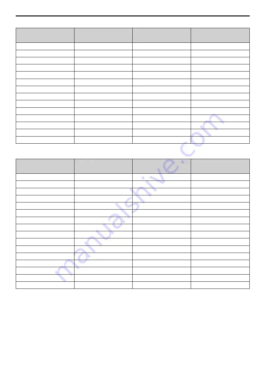 YASKAWA LA700 Series Installation And Operation Instruction Manual Download Page 314