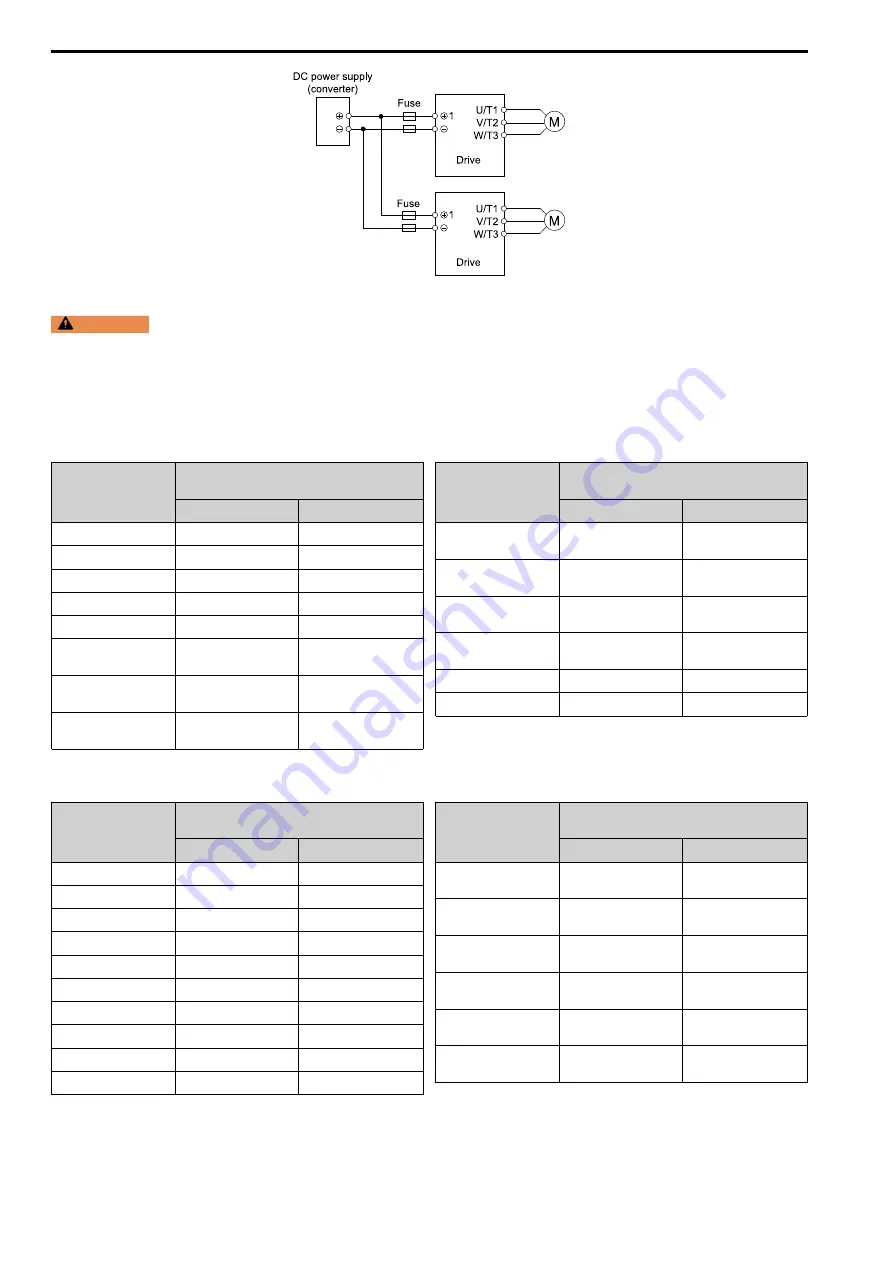 YASKAWA LA700 Series Installation And Operation Instruction Manual Download Page 362