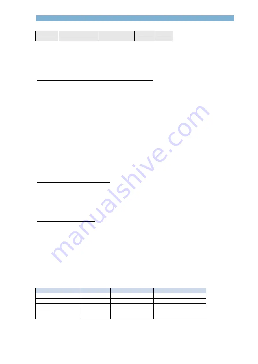 YASKAWA MOTOMAN DX100 Instruction Manual Download Page 26