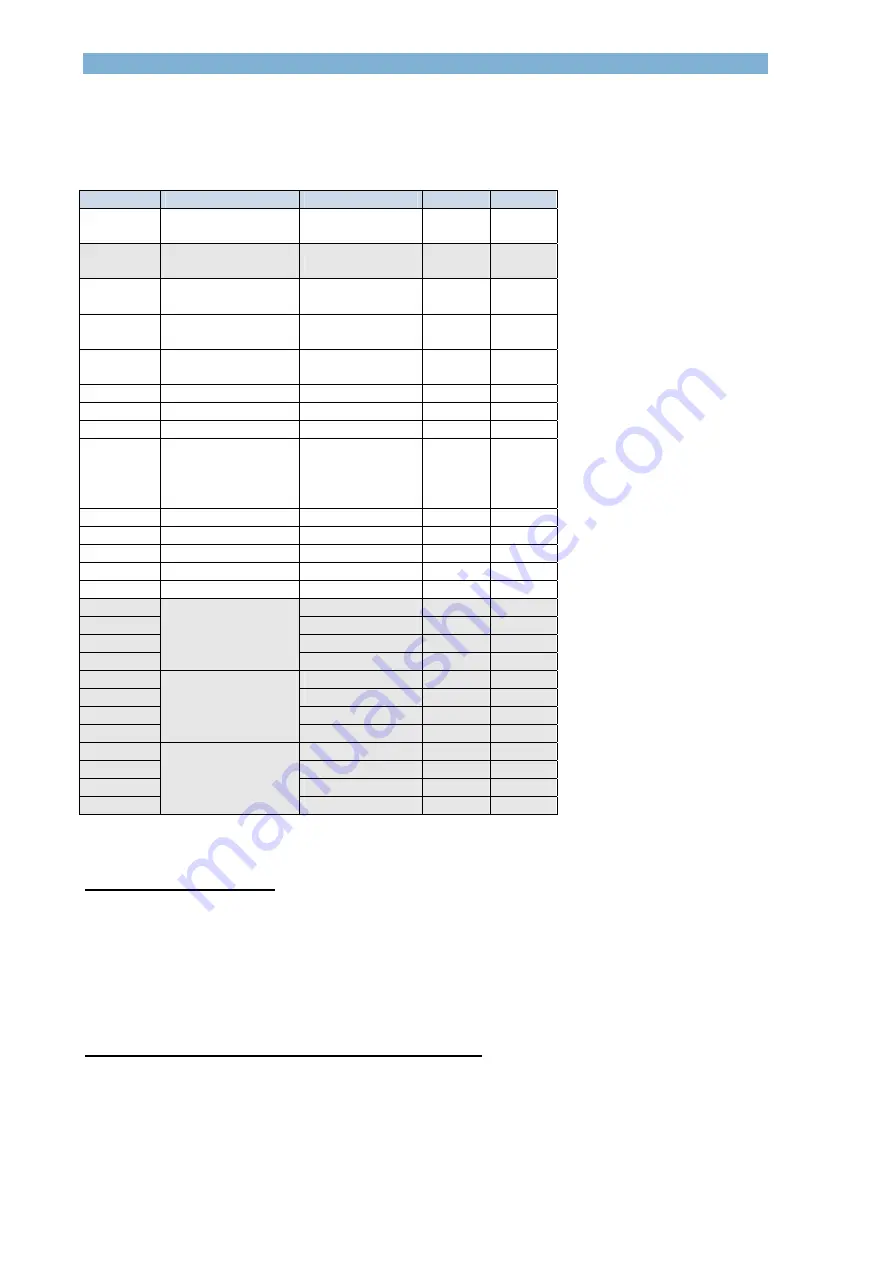 YASKAWA MOTOMAN DX100 Instruction Manual Download Page 27