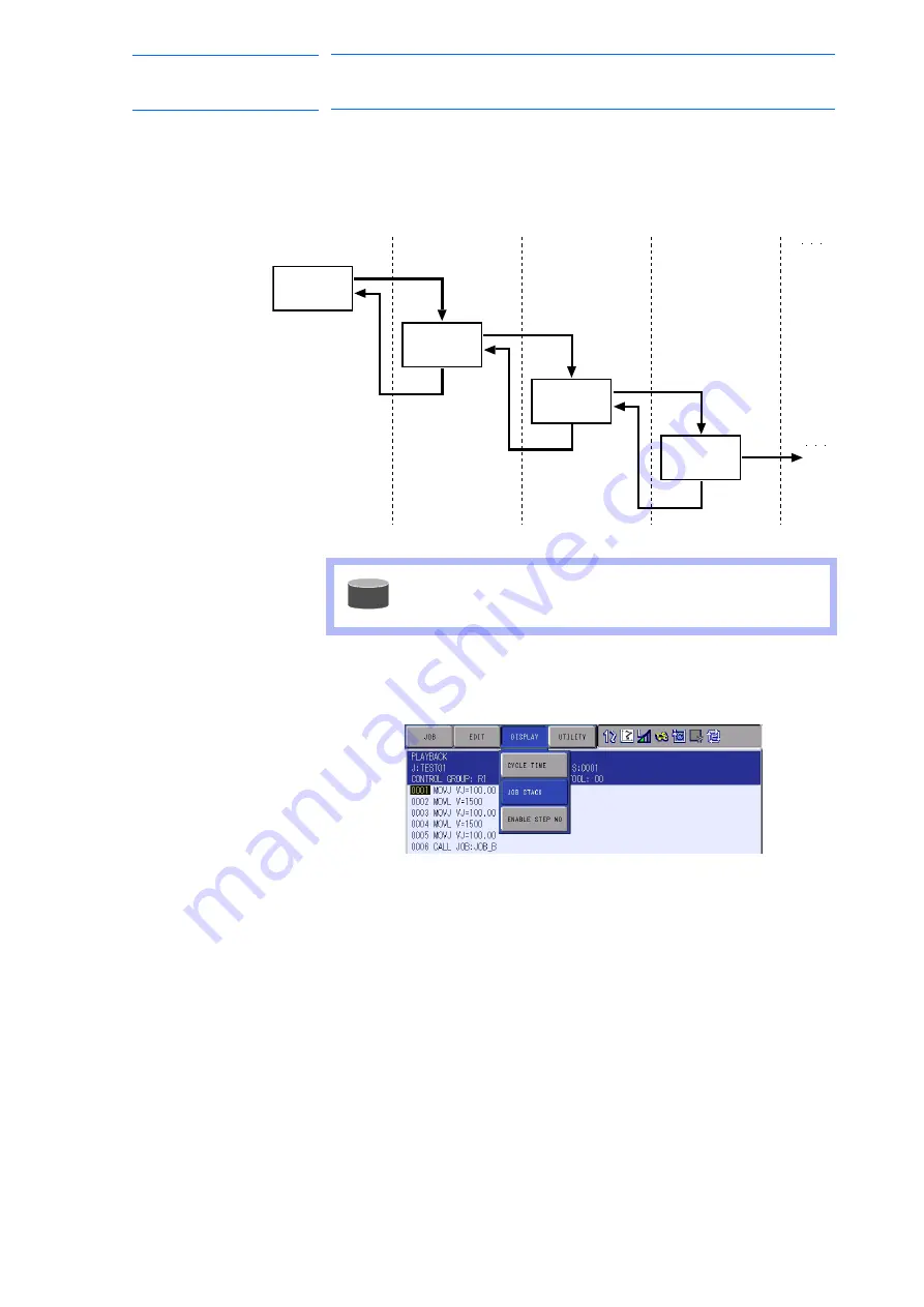 YASKAWA MOTOMAN DX100 Operator'S Manual Download Page 225