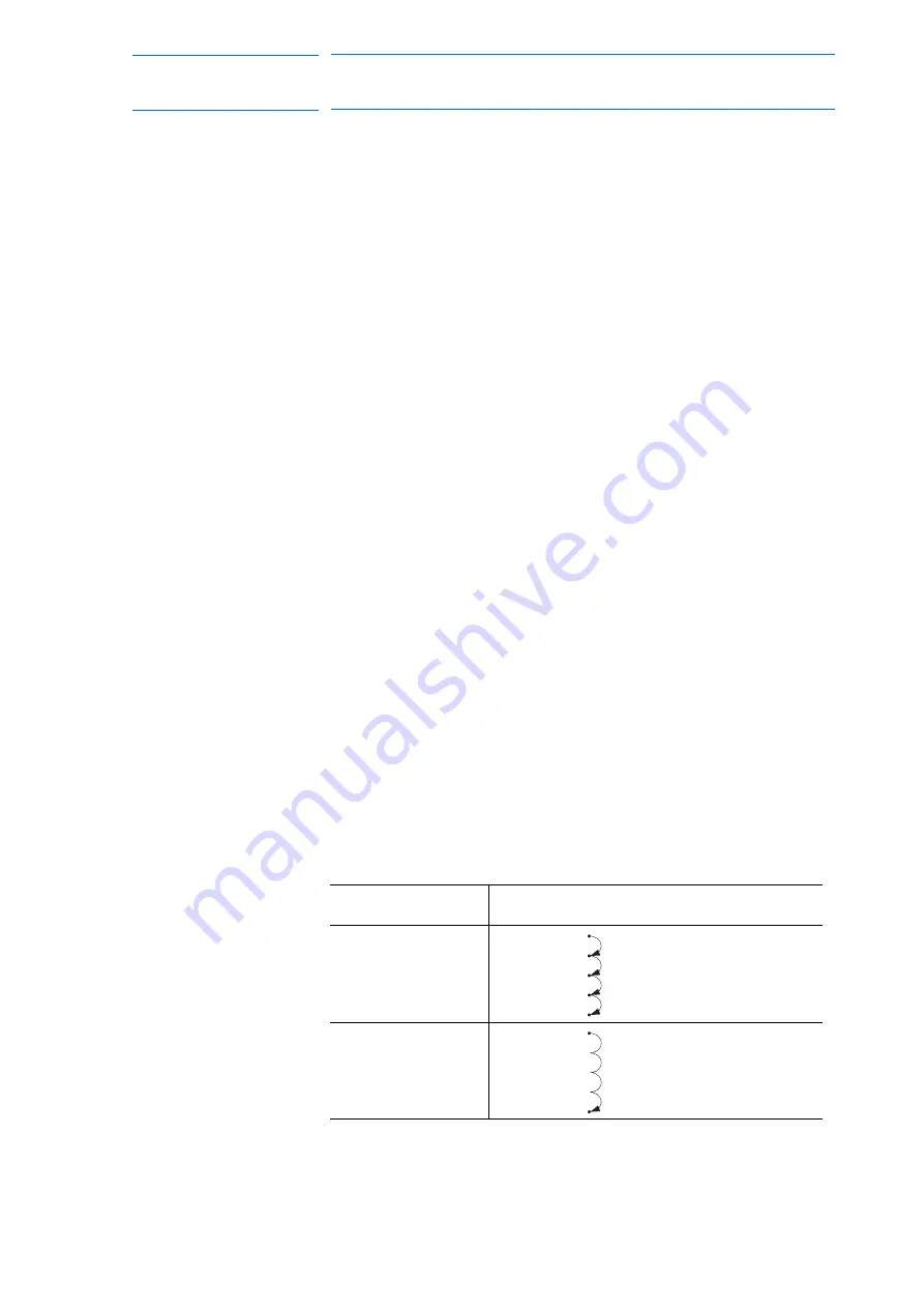 YASKAWA MOTOMAN DX100 Operator'S Manual Download Page 443