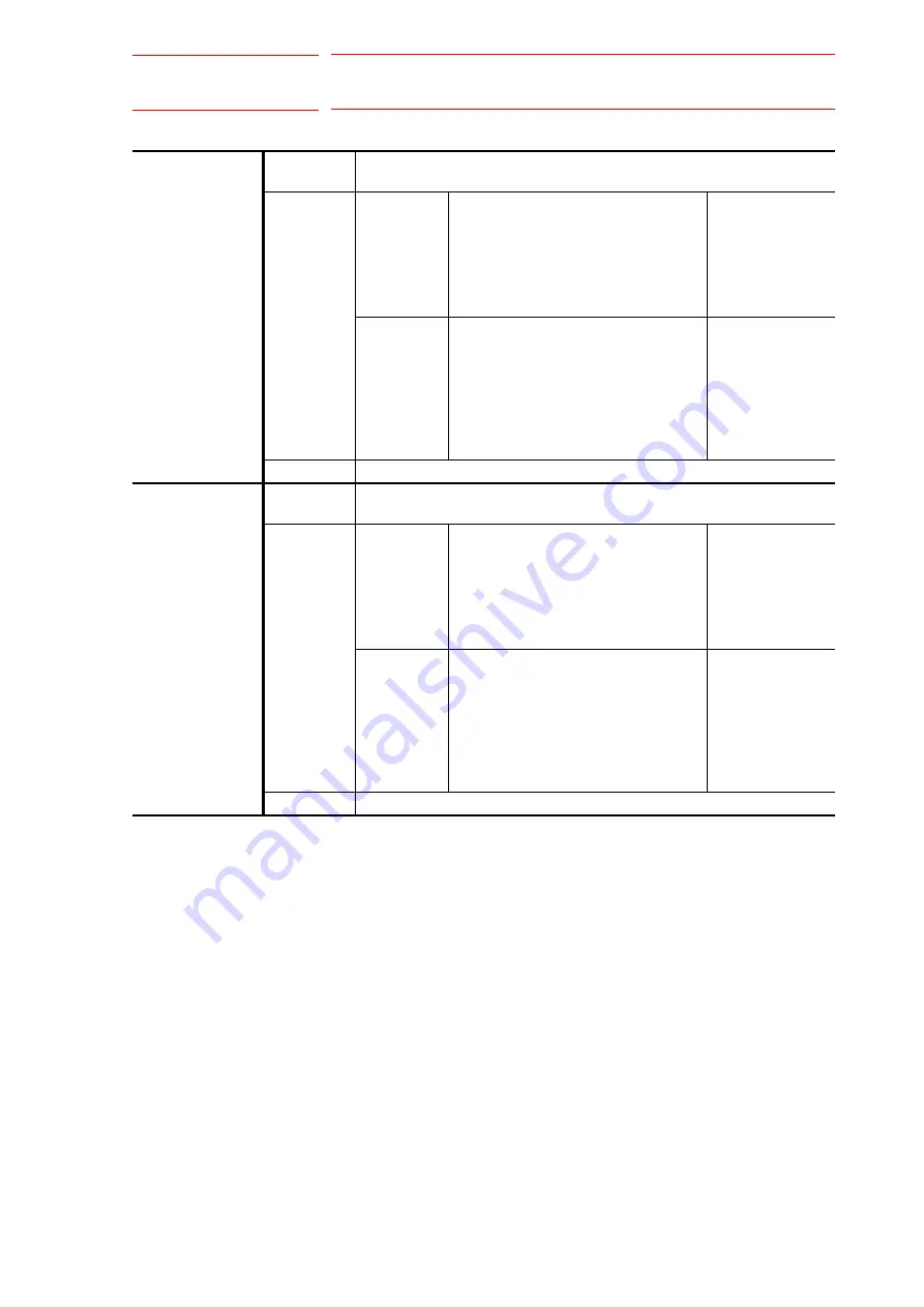 YASKAWA MOTOMAN DX100 Operator'S Manual Download Page 547