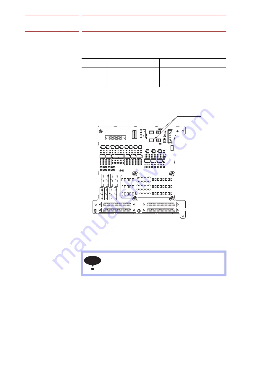 YASKAWA Motoman DX200 Maintenance Manual Download Page 64