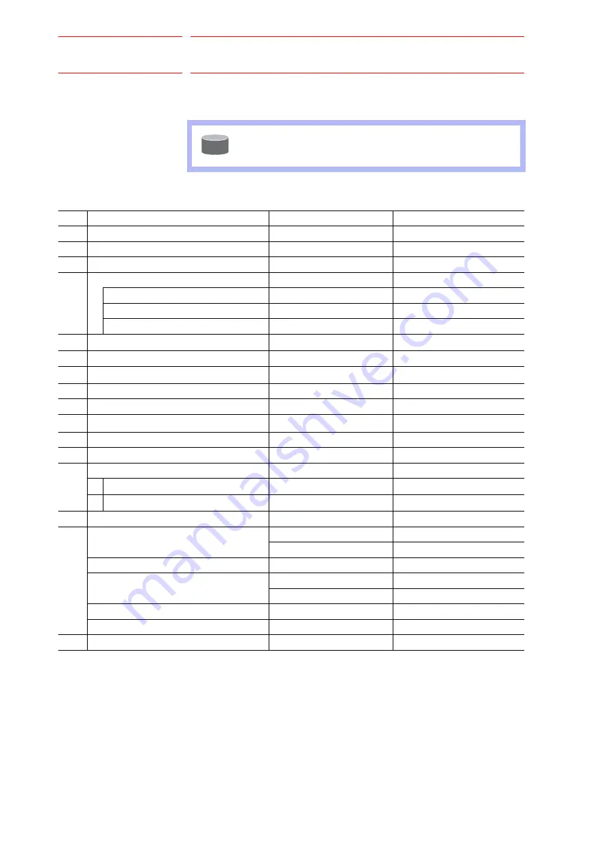 YASKAWA Motoman DX200 Maintenance Manual Download Page 72