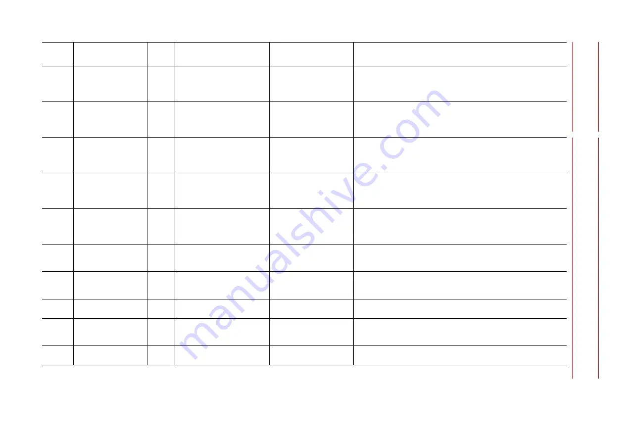 YASKAWA Motoman DX200 Maintenance Manual Download Page 1054