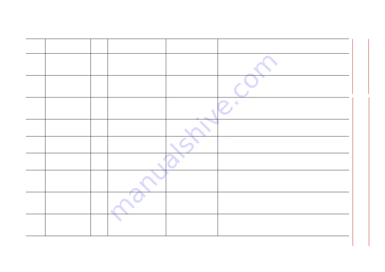 YASKAWA Motoman DX200 Maintenance Manual Download Page 1077