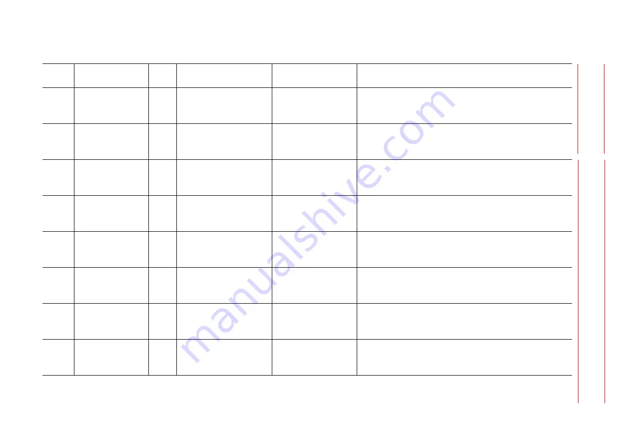 YASKAWA Motoman DX200 Maintenance Manual Download Page 1083