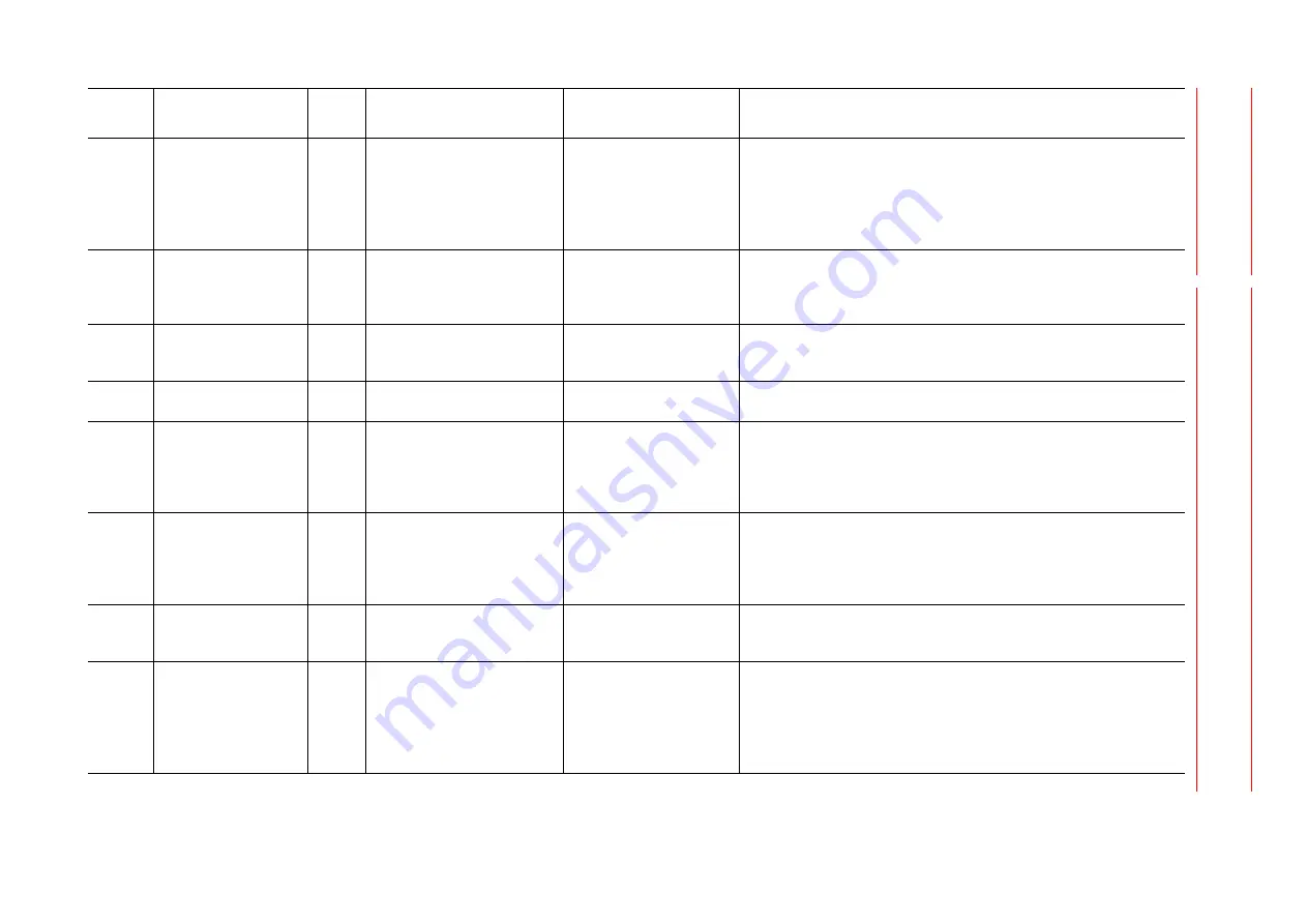 YASKAWA Motoman DX200 Maintenance Manual Download Page 1100