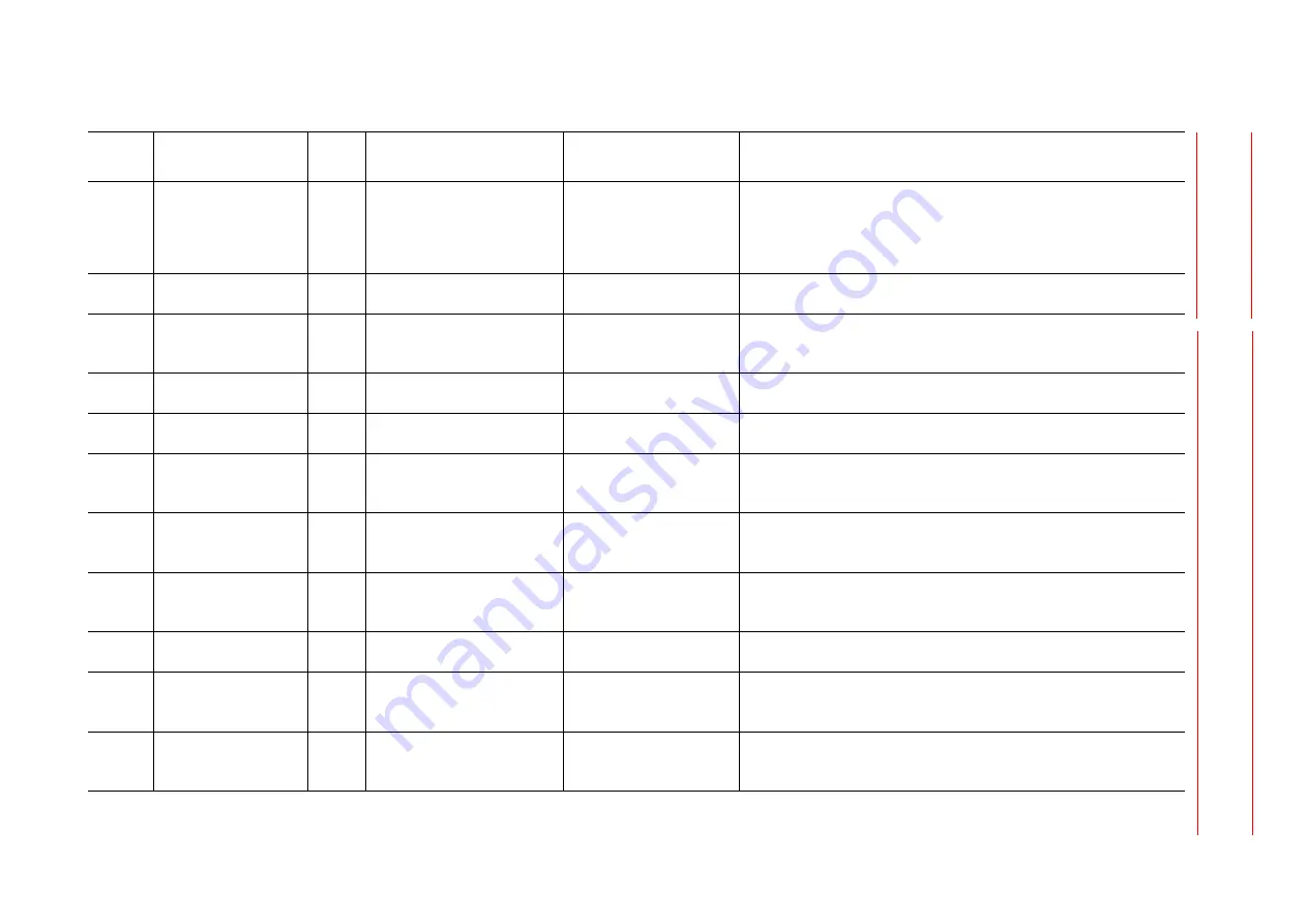 YASKAWA Motoman DX200 Maintenance Manual Download Page 1137