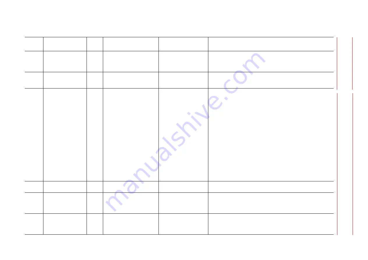 YASKAWA Motoman DX200 Maintenance Manual Download Page 1145