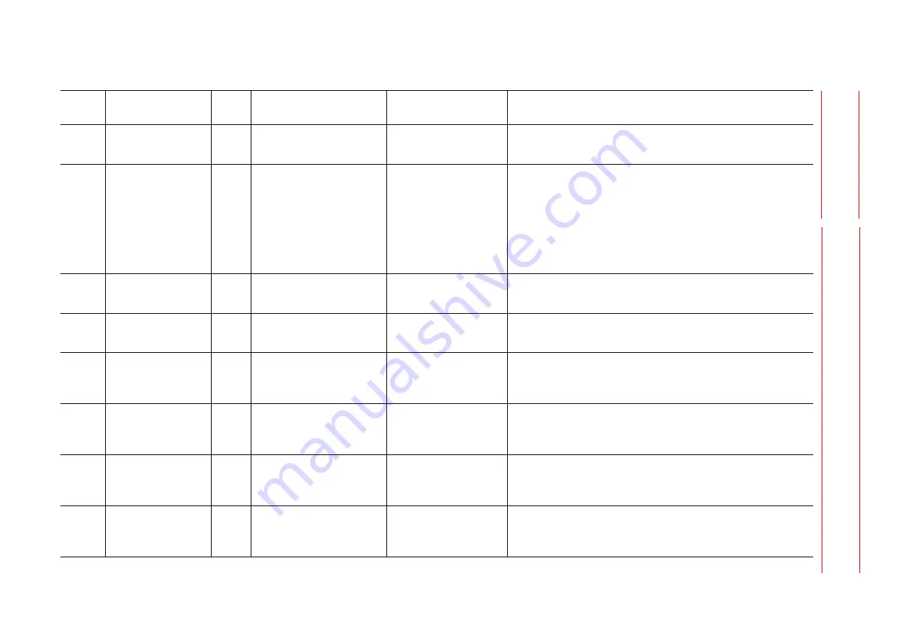 YASKAWA Motoman DX200 Maintenance Manual Download Page 1149