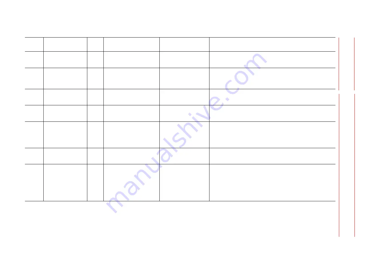 YASKAWA Motoman DX200 Maintenance Manual Download Page 1155