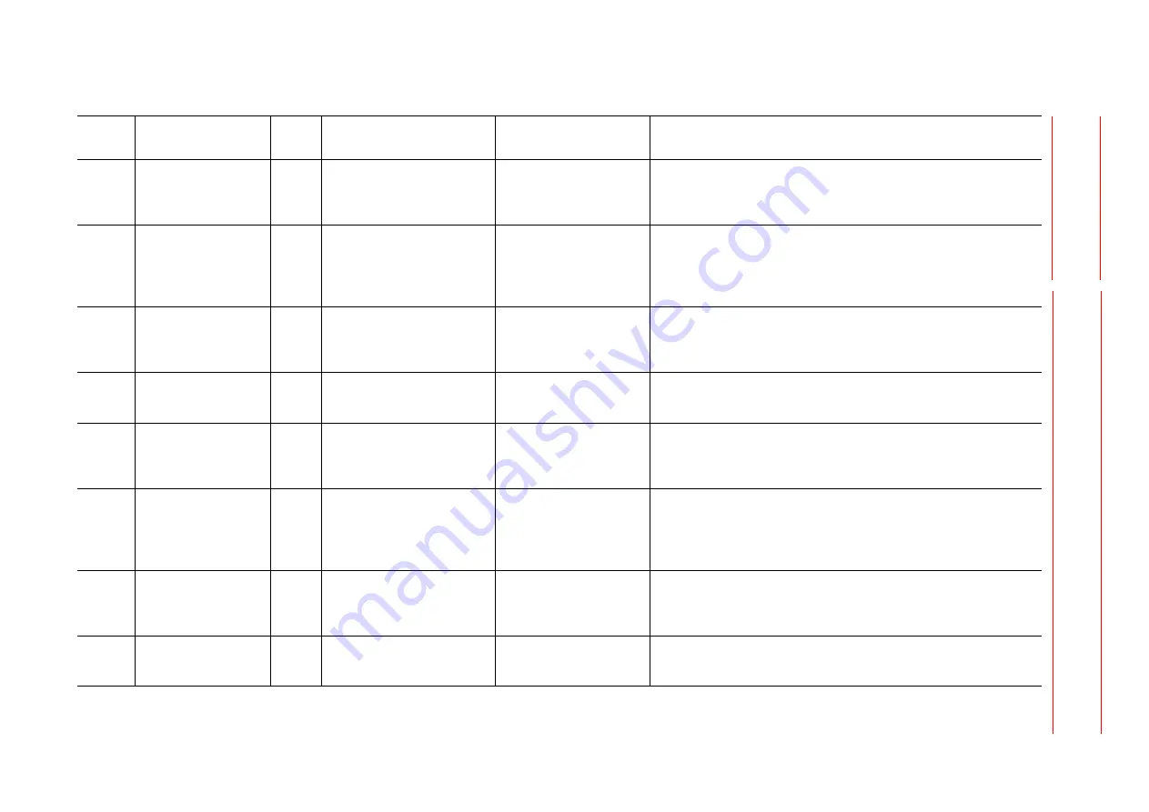 YASKAWA Motoman DX200 Maintenance Manual Download Page 355