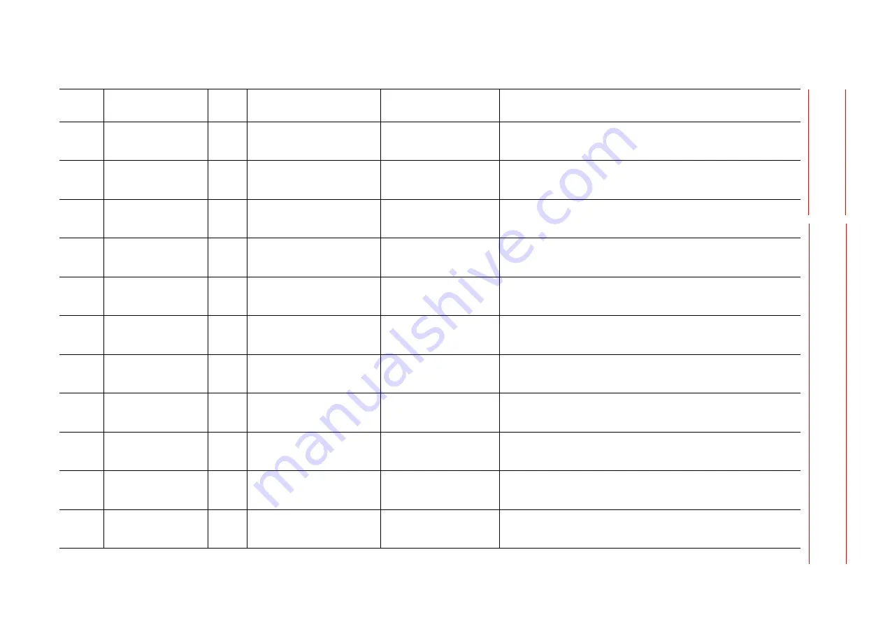 YASKAWA Motoman DX200 Maintenance Manual Download Page 545