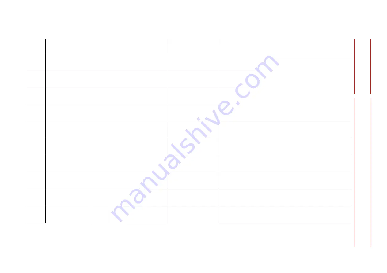 YASKAWA Motoman DX200 Maintenance Manual Download Page 555