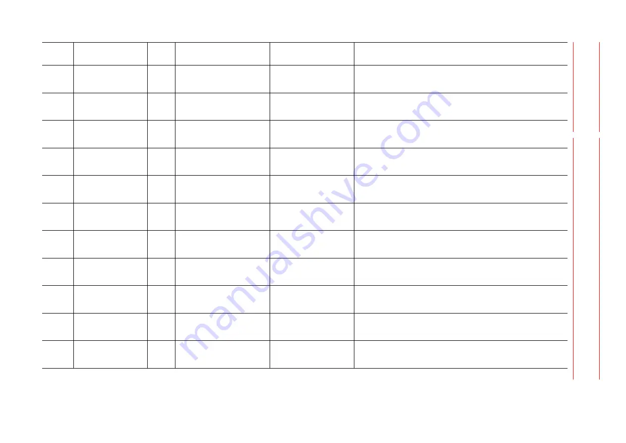 YASKAWA Motoman DX200 Maintenance Manual Download Page 560