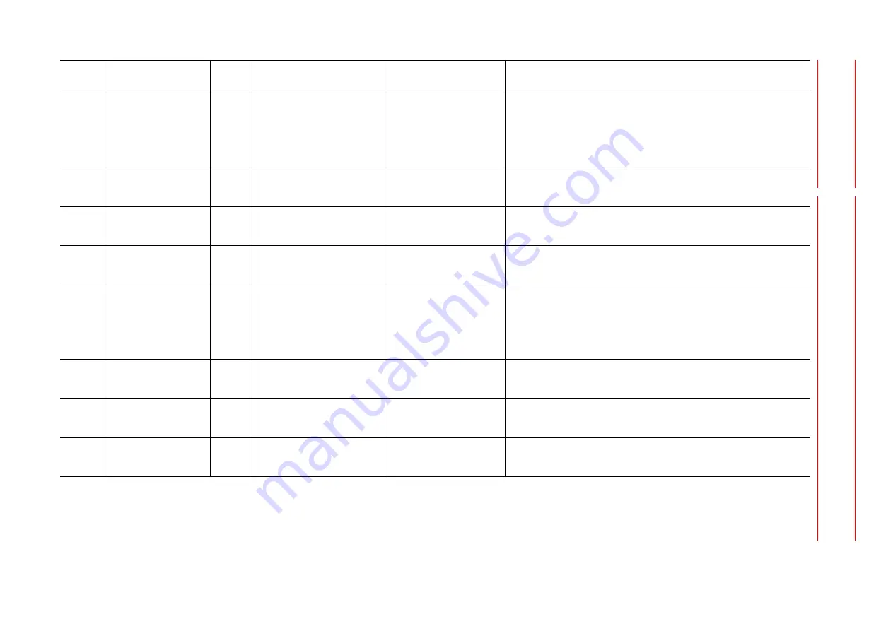 YASKAWA Motoman DX200 Maintenance Manual Download Page 612