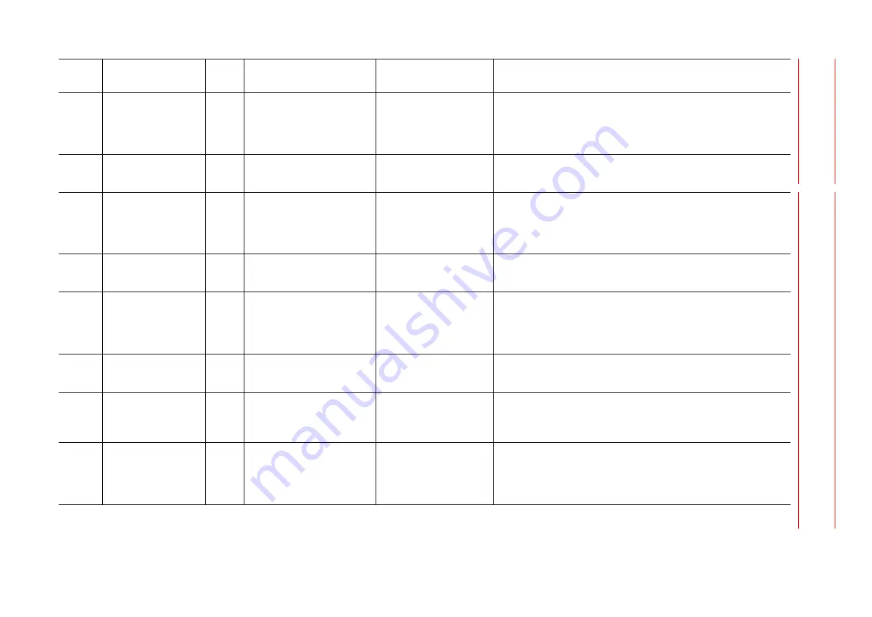 YASKAWA Motoman DX200 Maintenance Manual Download Page 694