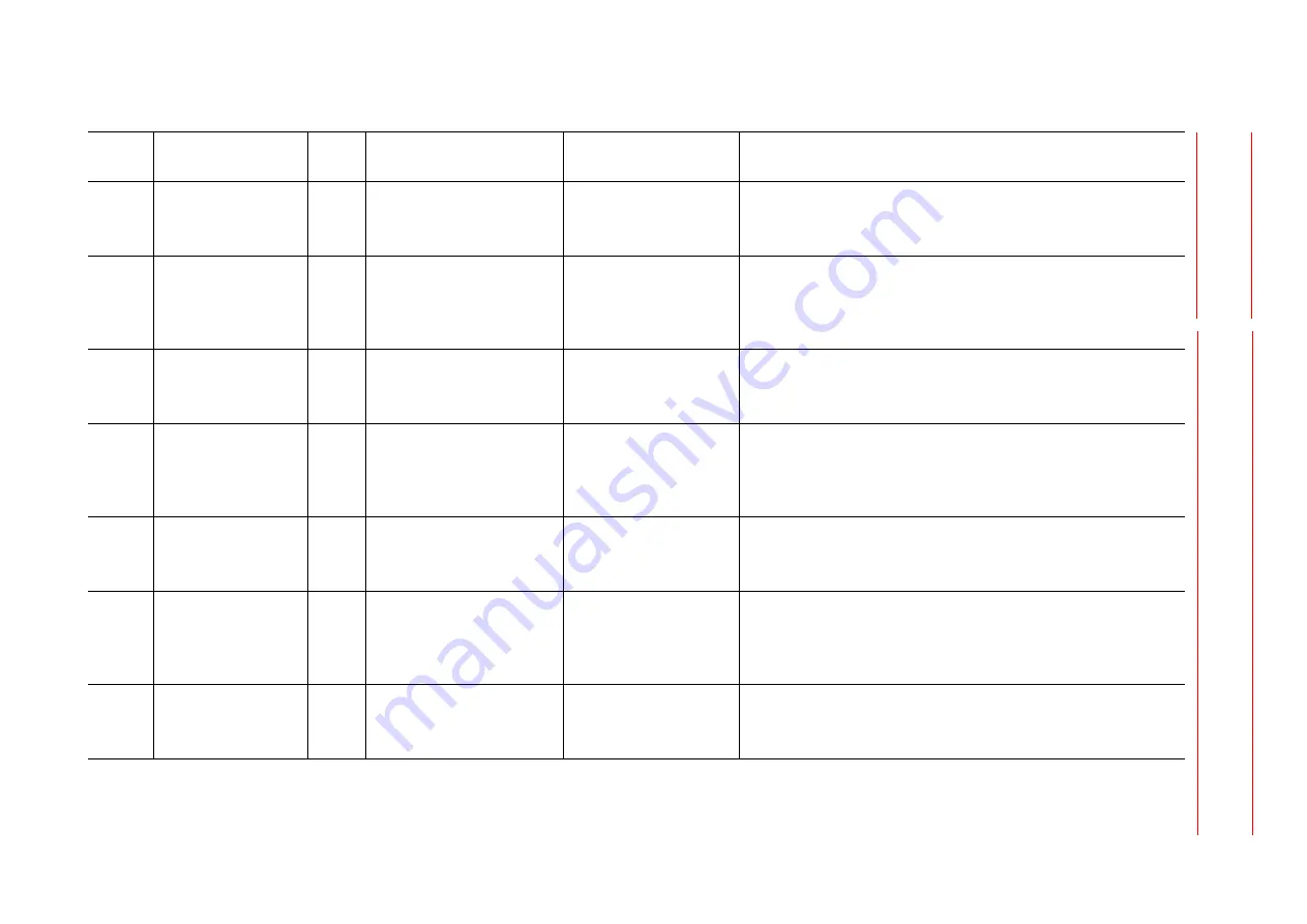 YASKAWA Motoman DX200 Maintenance Manual Download Page 697