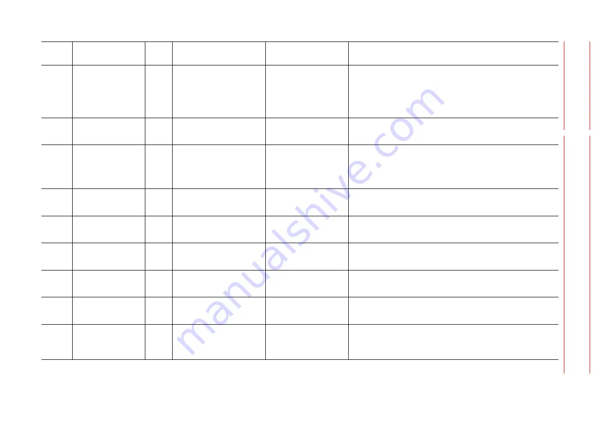 YASKAWA Motoman DX200 Maintenance Manual Download Page 708