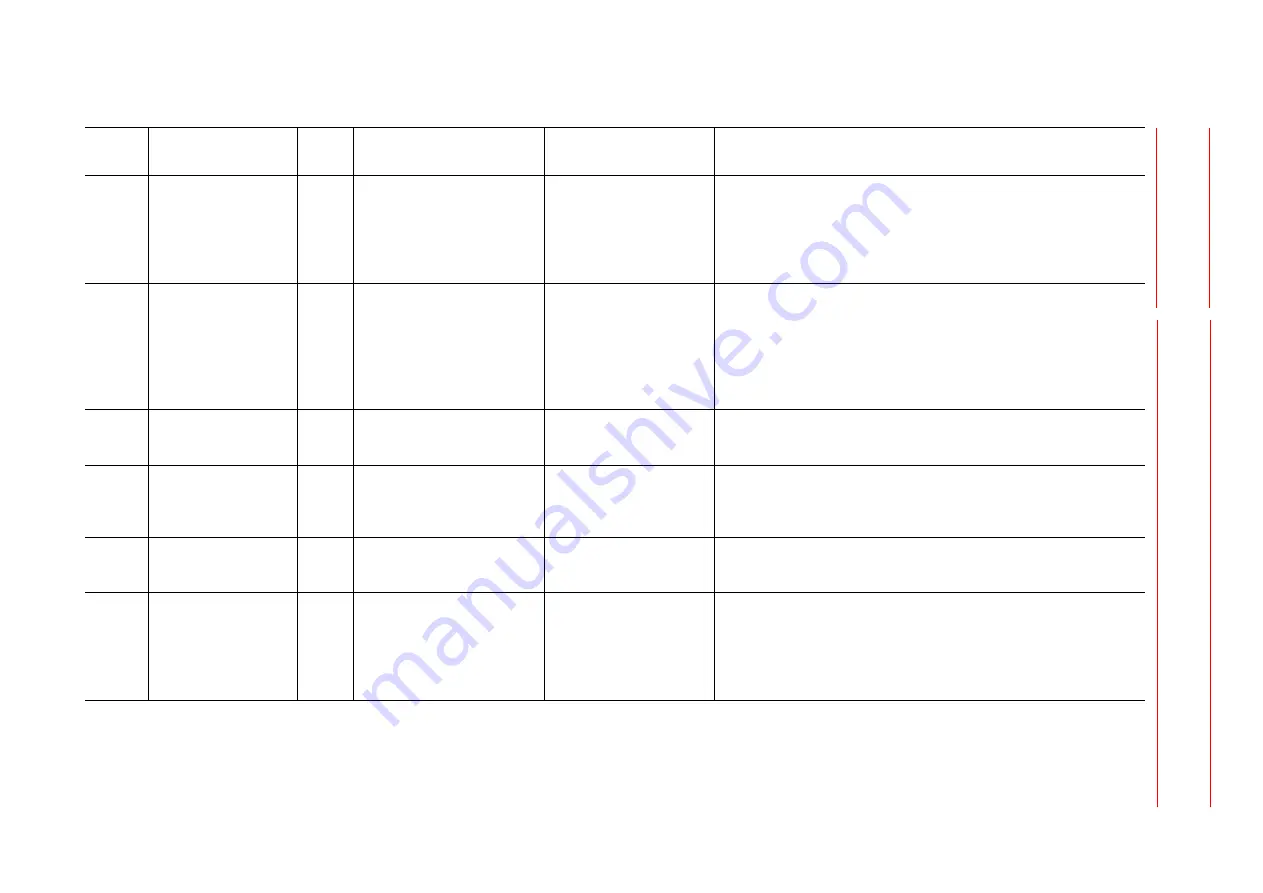 YASKAWA Motoman DX200 Maintenance Manual Download Page 819