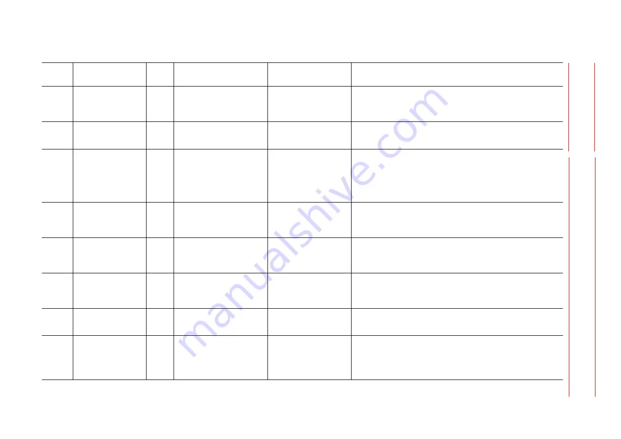 YASKAWA Motoman DX200 Maintenance Manual Download Page 827