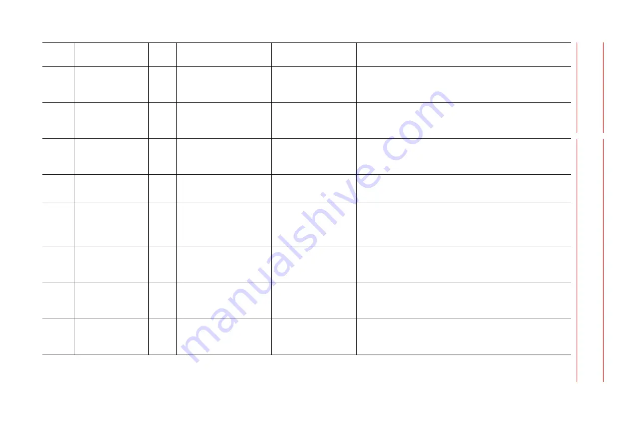 YASKAWA Motoman DX200 Maintenance Manual Download Page 828