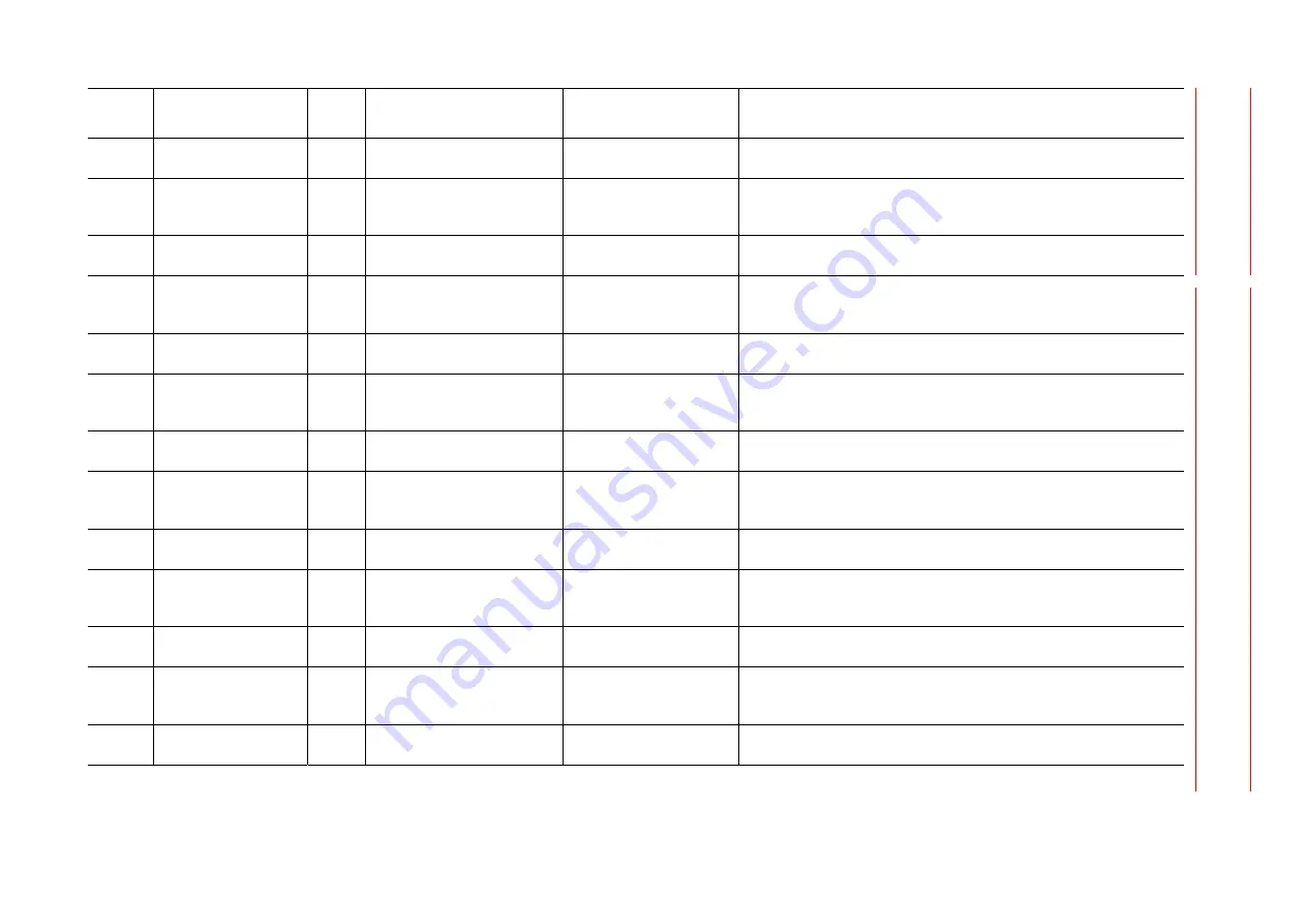 YASKAWA Motoman DX200 Maintenance Manual Download Page 844