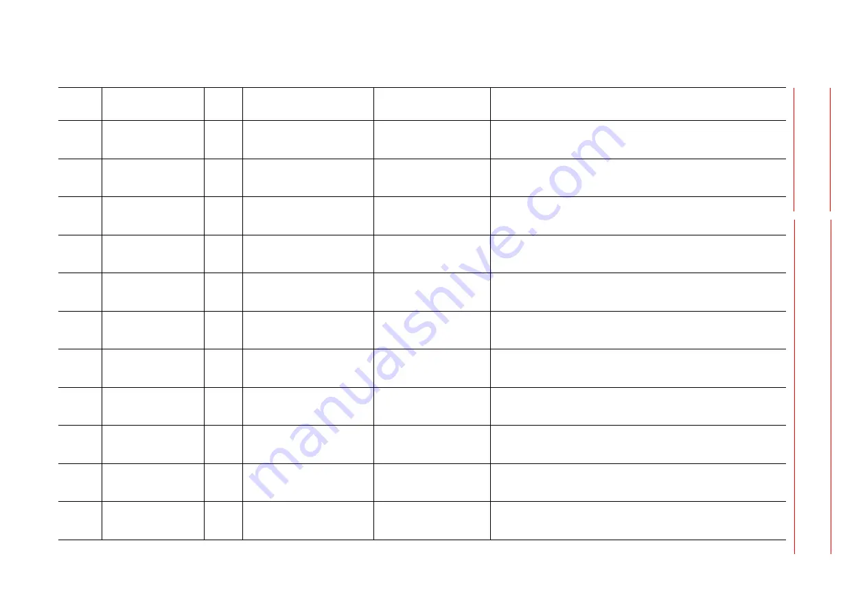 YASKAWA Motoman DX200 Maintenance Manual Download Page 847