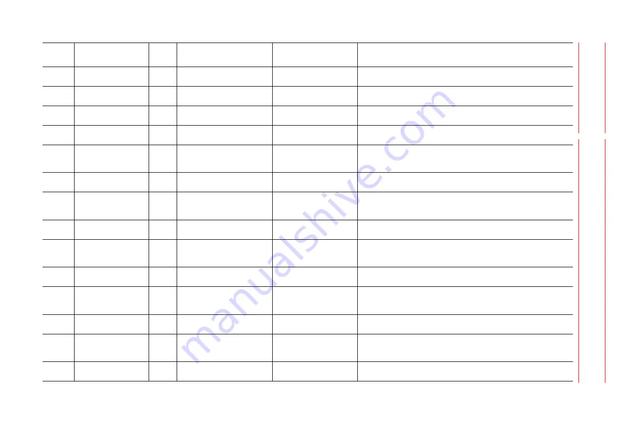 YASKAWA Motoman DX200 Maintenance Manual Download Page 878