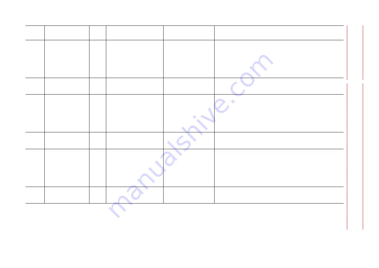 YASKAWA Motoman DX200 Maintenance Manual Download Page 882