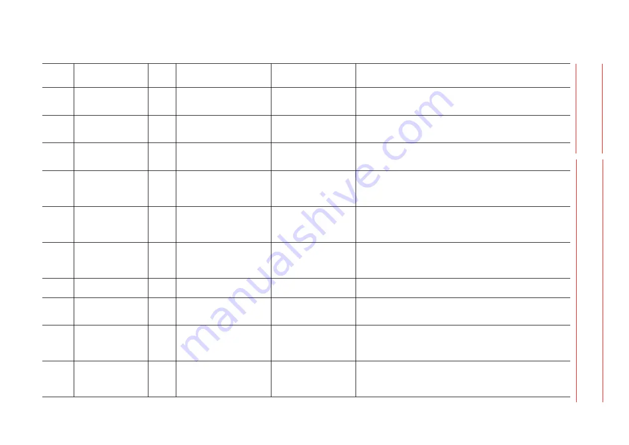 YASKAWA Motoman DX200 Maintenance Manual Download Page 979