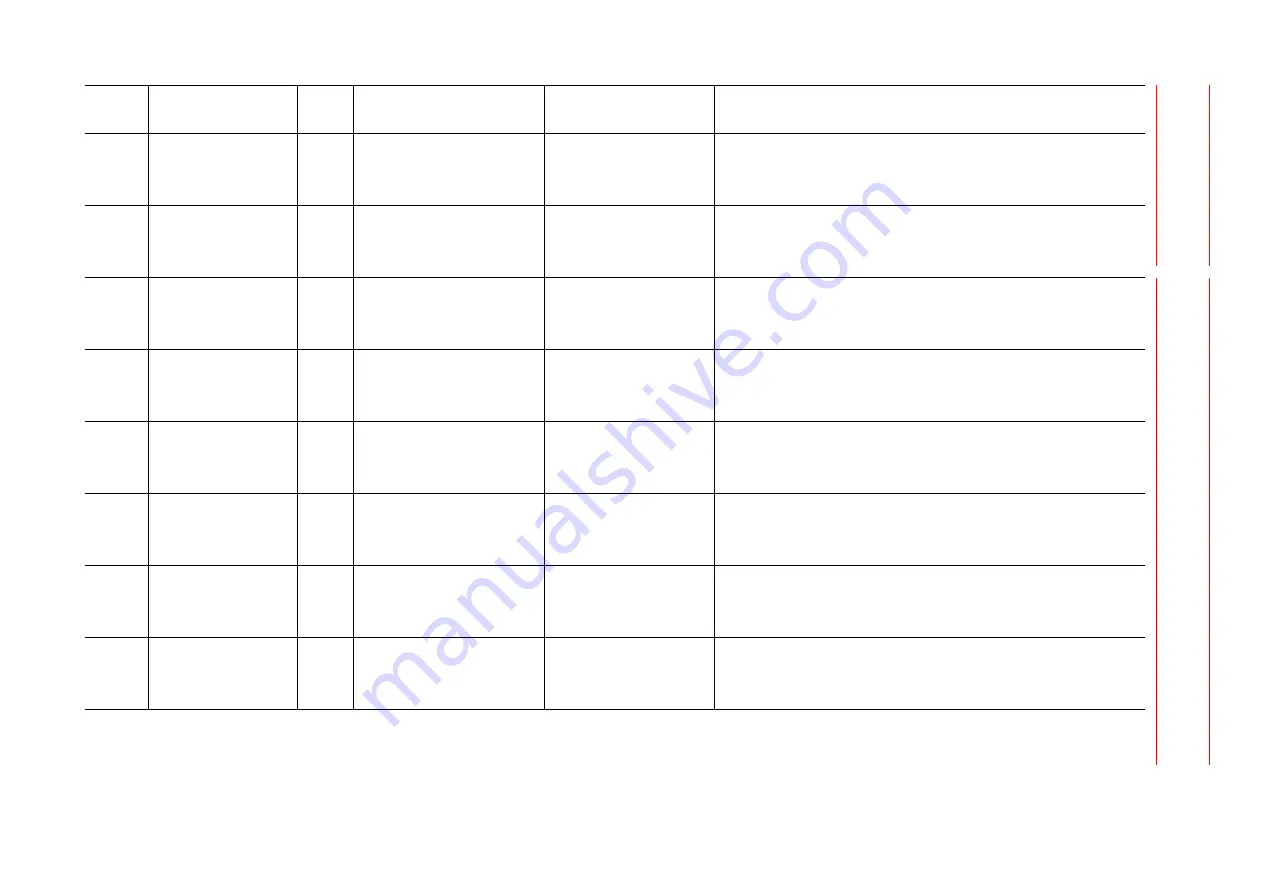 YASKAWA Motoman DX200 Maintenance Manual Download Page 990