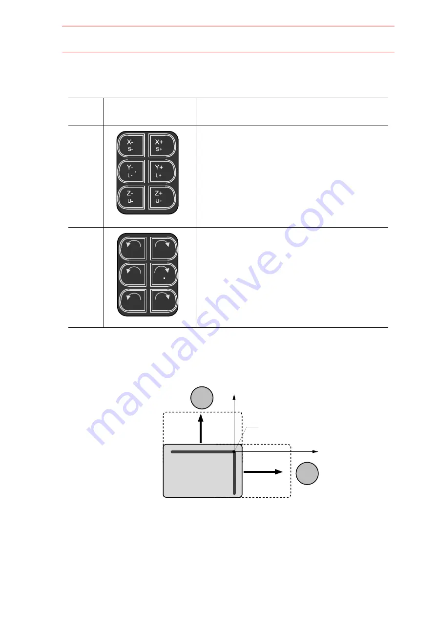 YASKAWA motoman NX100 Instructions Manual Download Page 63