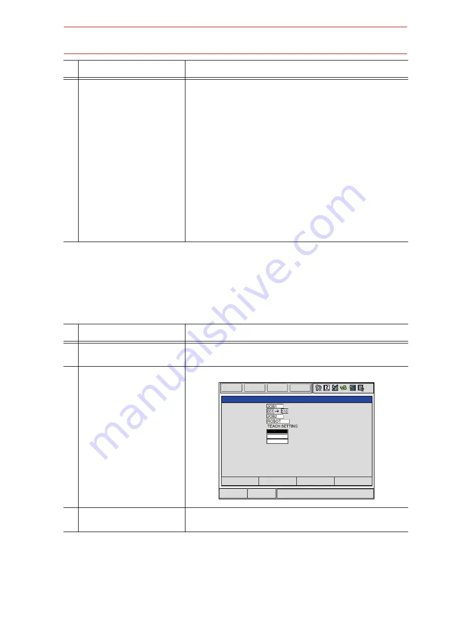 YASKAWA motoman NX100 Instructions Manual Download Page 93