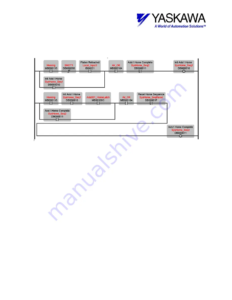 YASKAWA MP2000 Series Technical Note Download Page 36