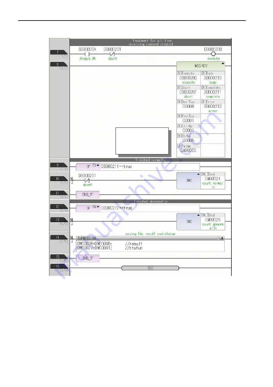 YASKAWA MP3000 Series User Manual Download Page 68