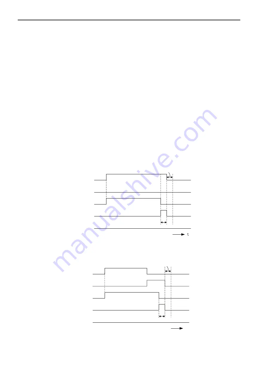 YASKAWA MP3000 Series Скачать руководство пользователя страница 132