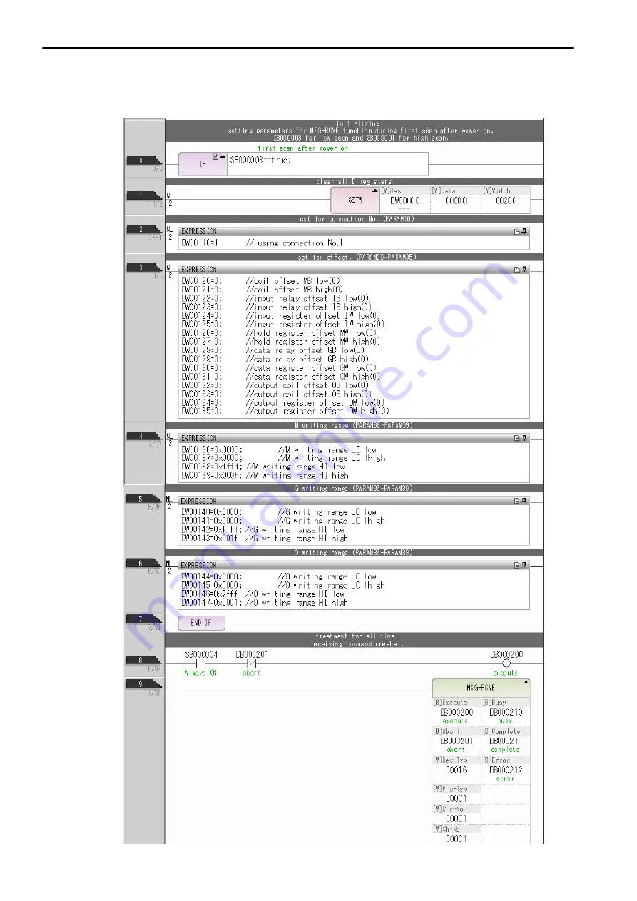 YASKAWA MP3000 Series User Manual Download Page 218