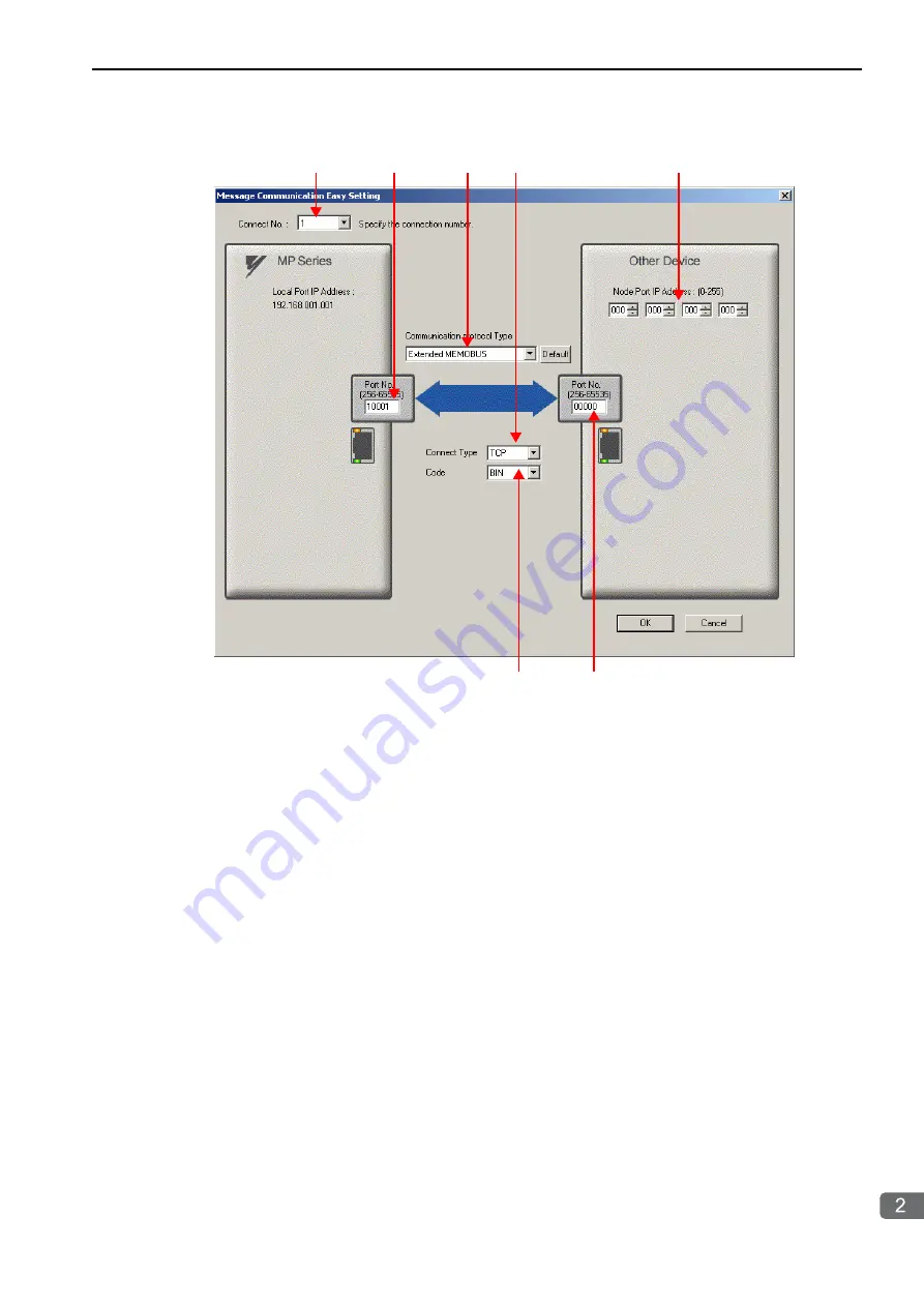 YASKAWA MP3000 Series User Manual Download Page 337