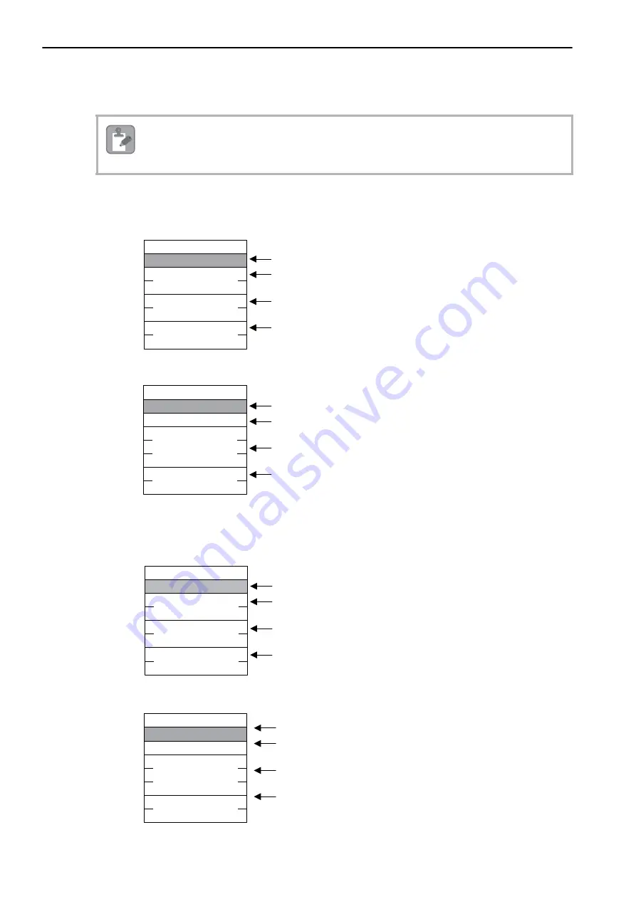 YASKAWA MP3000 Series User Manual Download Page 422