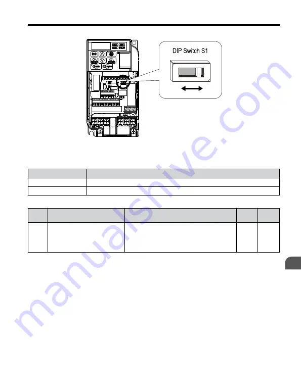 YASKAWA PROFINET V1000 Quick Start Manual Download Page 77