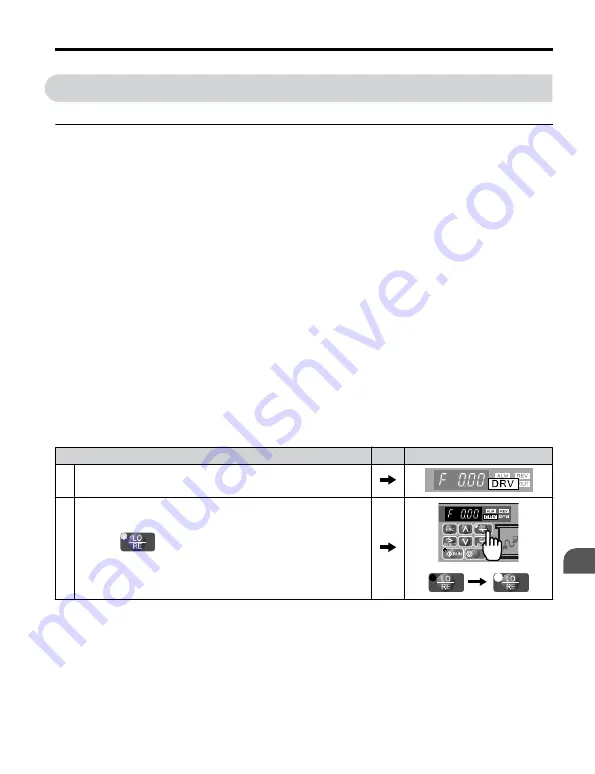 YASKAWA PROFINET V1000 Quick Start Manual Download Page 123