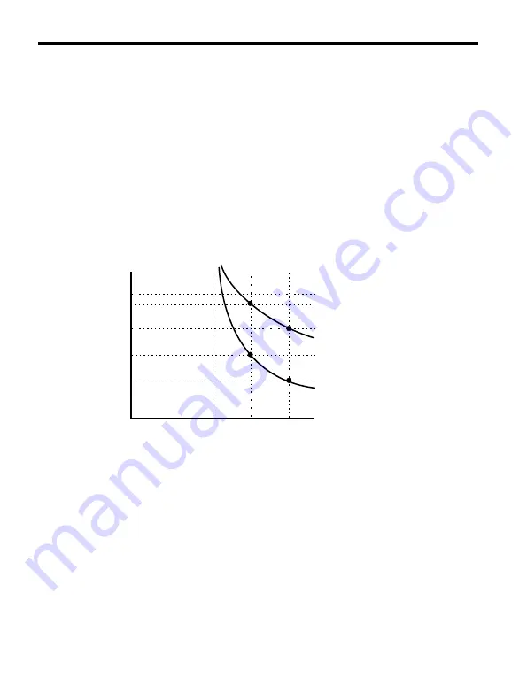 YASKAWA PROFINET V1000 Quick Start Manual Download Page 220