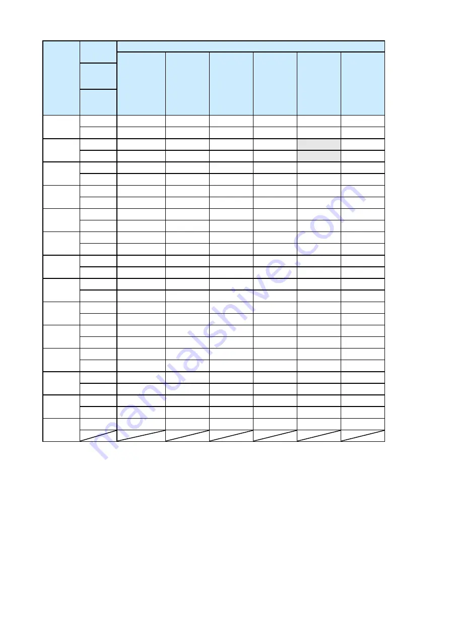 YASKAWA PROFINET V1000 Replacing Manual Download Page 32