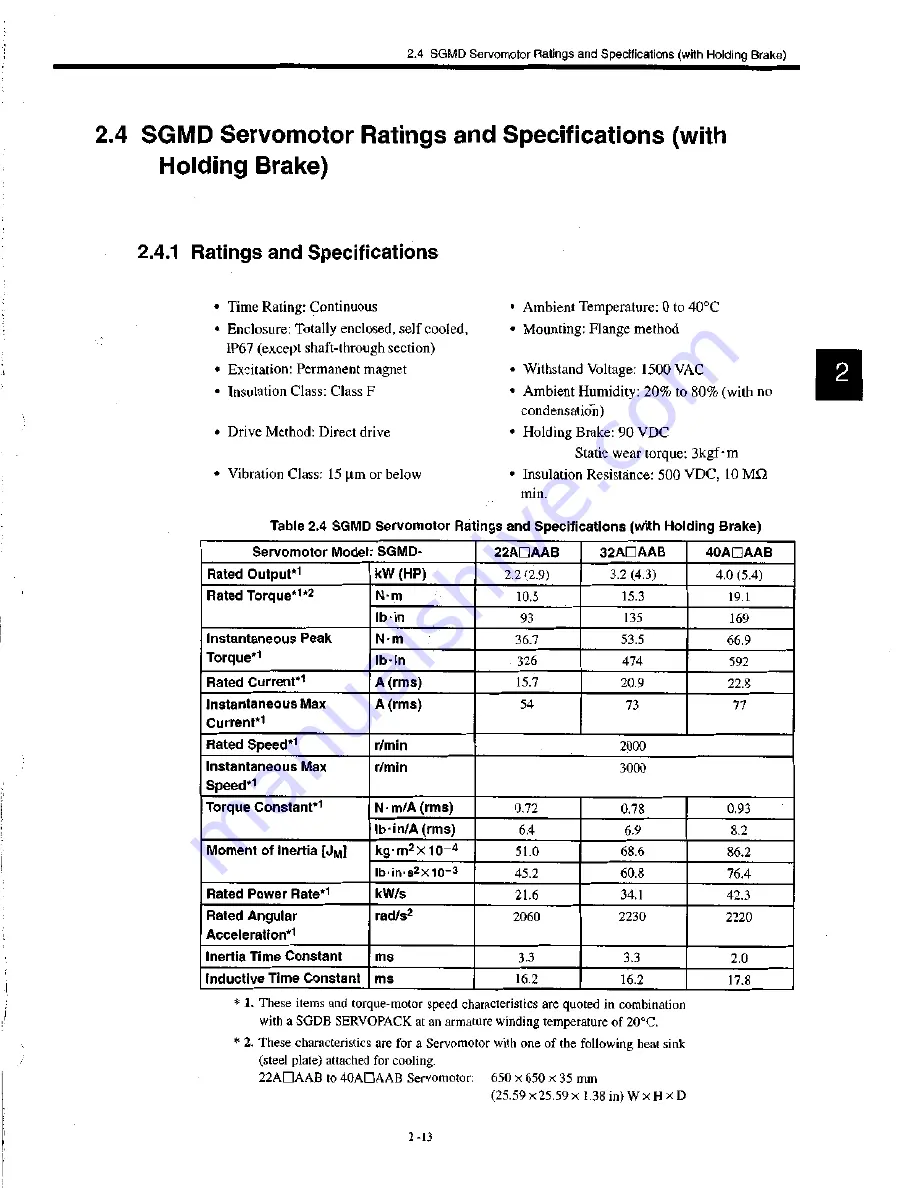 YASKAWA S Series User Manual Download Page 34