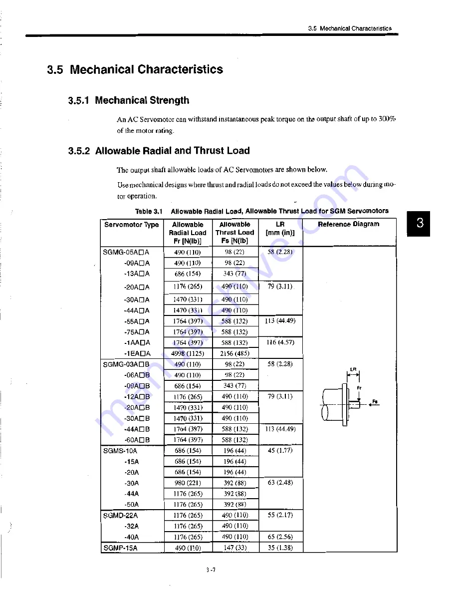 YASKAWA S Series User Manual Download Page 50