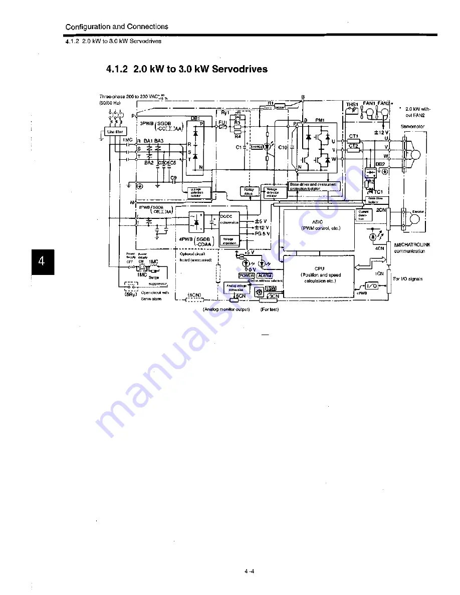 YASKAWA S Series User Manual Download Page 57